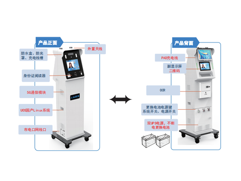 人證合一 NTJH-RZHY-110 